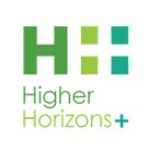 hiho